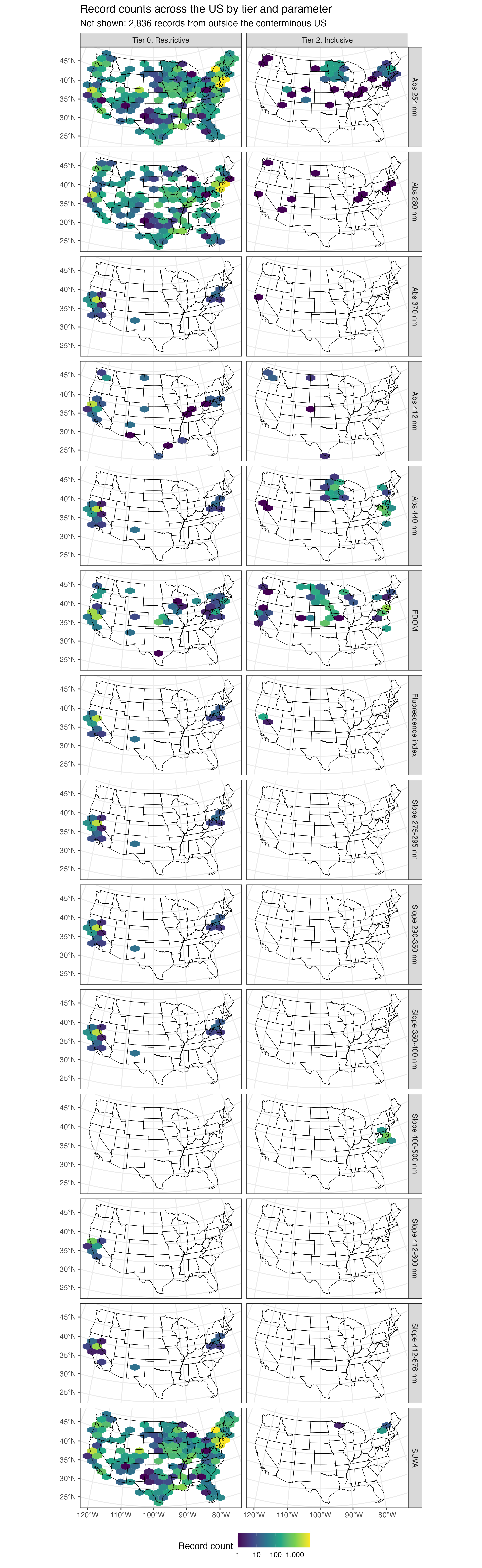 Geographic distribution of CDOM records by tier in the conterminous US